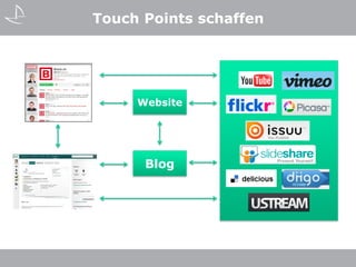 Touch Points schaffen




     Website




      Blog
 