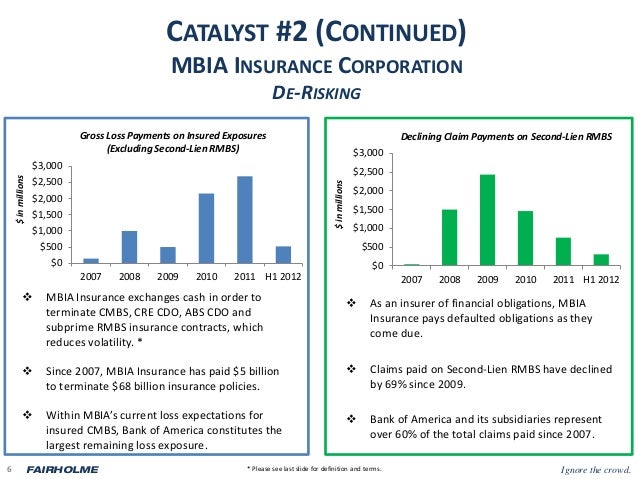 Case study iv picture