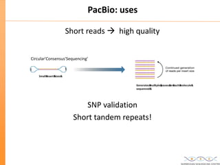 Updated: New High Throughput Sequencing technologies at the Norwegian ...