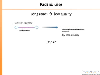 Updated: New High Throughput Sequencing technologies at the Norwegian ...