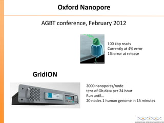 Updated: New High Throughput Sequencing technologies at the Norwegian ...