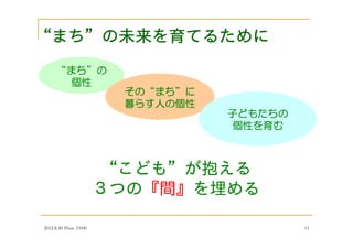 2012.8.30 Thus. 19:00 11
““““まちまちまちまち””””のののの
個性個性個性個性
そのそのそのその““““まちまちまちまち””””にににに
暮暮暮暮らすらすらすらす人人人人のののの個性個性個性個性
子子子子どもたちのどもたちのどもたちのどもたちの
個性個性個性個性をををを育育育育むむむむ
 