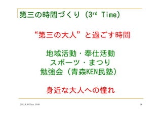 2012.8.30 Thus. 19:00 14
 