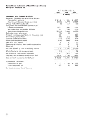 ameriprise   AEED45CE-26BE-403D-9B1D-2B0CB1B4E184_2008_AR