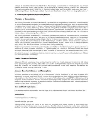 ameriprise   AEED45CE-26BE-403D-9B1D-2B0CB1B4E184_2008_AR