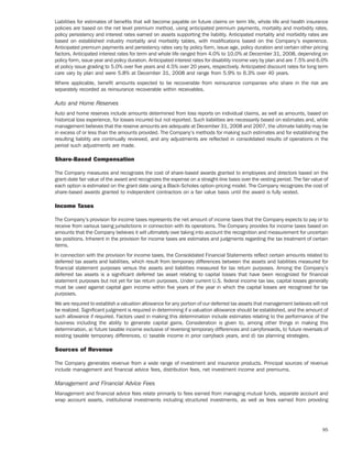 ameriprise   AEED45CE-26BE-403D-9B1D-2B0CB1B4E184_2008_AR