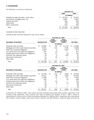 ameriprise   AEED45CE-26BE-403D-9B1D-2B0CB1B4E184_2008_AR