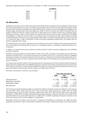 ameriprise   AEED45CE-26BE-403D-9B1D-2B0CB1B4E184_2008_AR