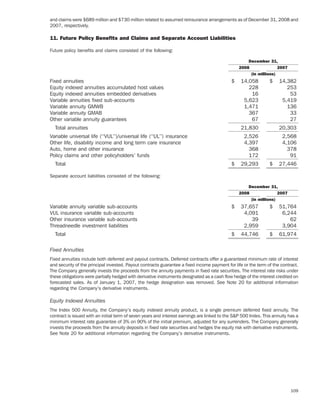 ameriprise   AEED45CE-26BE-403D-9B1D-2B0CB1B4E184_2008_AR