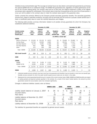 ameriprise   AEED45CE-26BE-403D-9B1D-2B0CB1B4E184_2008_AR