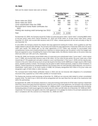 ameriprise   AEED45CE-26BE-403D-9B1D-2B0CB1B4E184_2008_AR