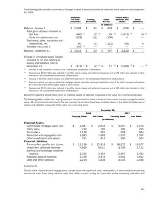 ameriprise   AEED45CE-26BE-403D-9B1D-2B0CB1B4E184_2008_AR
