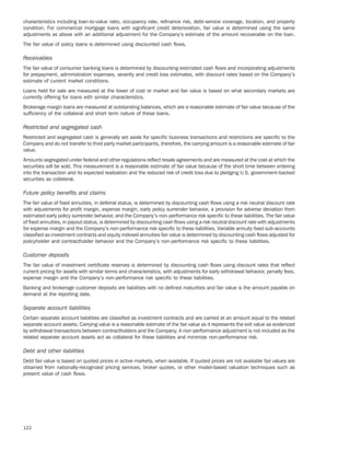 ameriprise   AEED45CE-26BE-403D-9B1D-2B0CB1B4E184_2008_AR