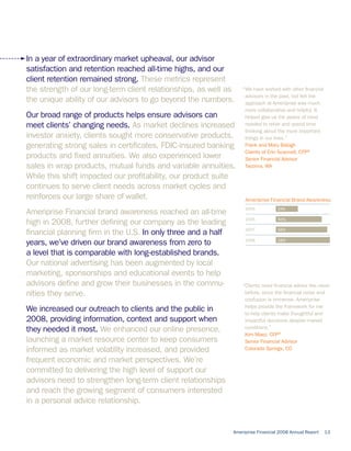 ameriprise   AEED45CE-26BE-403D-9B1D-2B0CB1B4E184_2008_AR