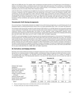 ameriprise   AEED45CE-26BE-403D-9B1D-2B0CB1B4E184_2008_AR