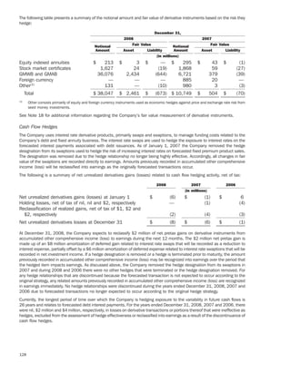 ameriprise   AEED45CE-26BE-403D-9B1D-2B0CB1B4E184_2008_AR
