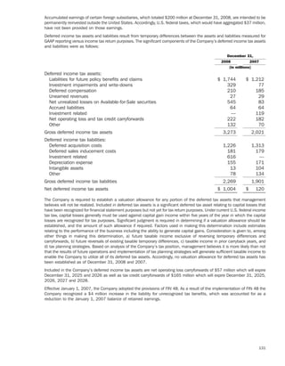 ameriprise   AEED45CE-26BE-403D-9B1D-2B0CB1B4E184_2008_AR