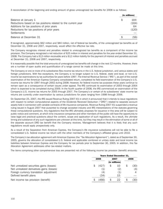 ameriprise   AEED45CE-26BE-403D-9B1D-2B0CB1B4E184_2008_AR