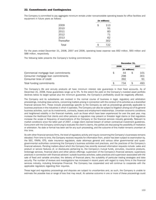 ameriprise   AEED45CE-26BE-403D-9B1D-2B0CB1B4E184_2008_AR