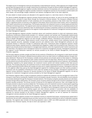 ameriprise   AEED45CE-26BE-403D-9B1D-2B0CB1B4E184_2008_AR