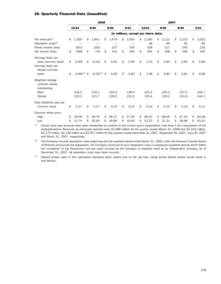 ameriprise   AEED45CE-26BE-403D-9B1D-2B0CB1B4E184_2008_AR