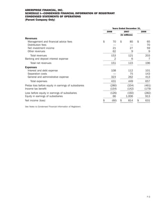 ameriprise   AEED45CE-26BE-403D-9B1D-2B0CB1B4E184_2008_AR