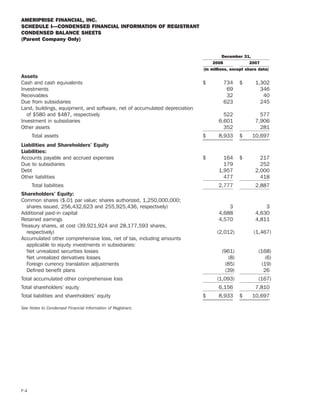 ameriprise   AEED45CE-26BE-403D-9B1D-2B0CB1B4E184_2008_AR