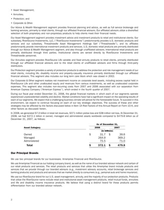 ameriprise   AEED45CE-26BE-403D-9B1D-2B0CB1B4E184_2008_AR