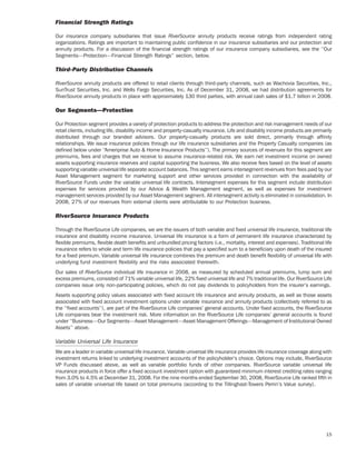 ameriprise   AEED45CE-26BE-403D-9B1D-2B0CB1B4E184_2008_AR