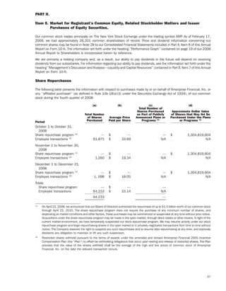 ameriprise   AEED45CE-26BE-403D-9B1D-2B0CB1B4E184_2008_AR