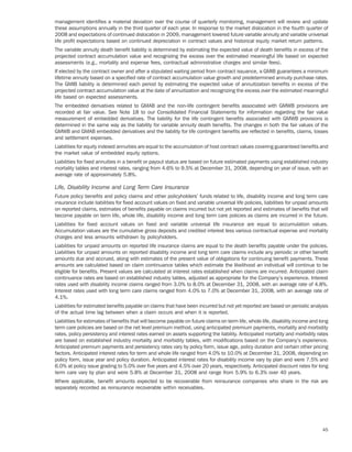 ameriprise   AEED45CE-26BE-403D-9B1D-2B0CB1B4E184_2008_AR