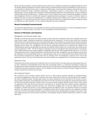 ameriprise   AEED45CE-26BE-403D-9B1D-2B0CB1B4E184_2008_AR