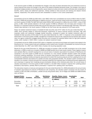 ameriprise   AEED45CE-26BE-403D-9B1D-2B0CB1B4E184_2008_AR