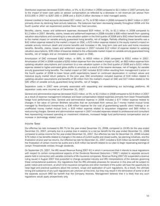 ameriprise   AEED45CE-26BE-403D-9B1D-2B0CB1B4E184_2008_AR