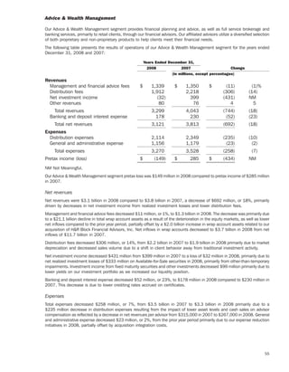 ameriprise   AEED45CE-26BE-403D-9B1D-2B0CB1B4E184_2008_AR