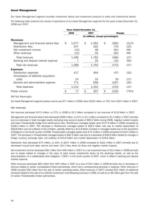 ameriprise   AEED45CE-26BE-403D-9B1D-2B0CB1B4E184_2008_AR