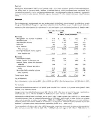ameriprise   AEED45CE-26BE-403D-9B1D-2B0CB1B4E184_2008_AR