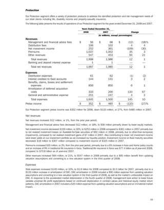 ameriprise   AEED45CE-26BE-403D-9B1D-2B0CB1B4E184_2008_AR