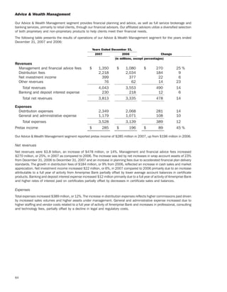 ameriprise   AEED45CE-26BE-403D-9B1D-2B0CB1B4E184_2008_AR