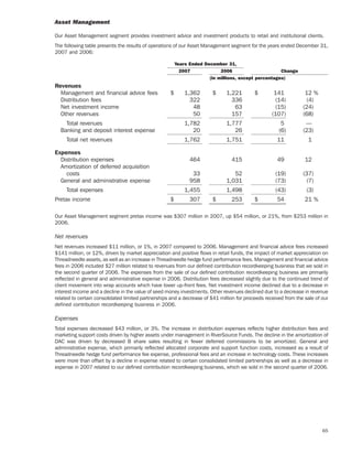 ameriprise   AEED45CE-26BE-403D-9B1D-2B0CB1B4E184_2008_AR