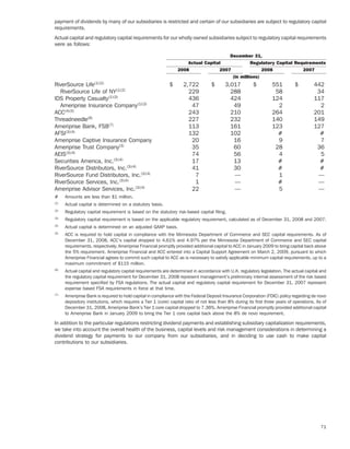 ameriprise   AEED45CE-26BE-403D-9B1D-2B0CB1B4E184_2008_AR