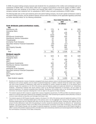 ameriprise   AEED45CE-26BE-403D-9B1D-2B0CB1B4E184_2008_AR