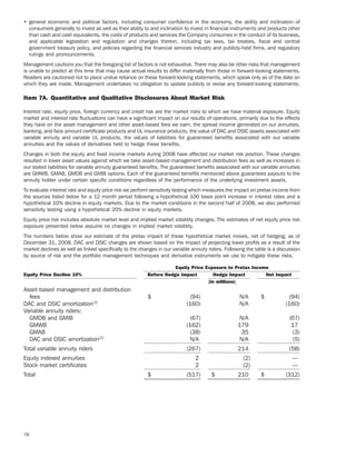 ameriprise   AEED45CE-26BE-403D-9B1D-2B0CB1B4E184_2008_AR