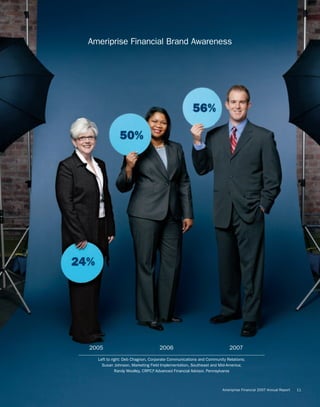 ameriprise AR_2007