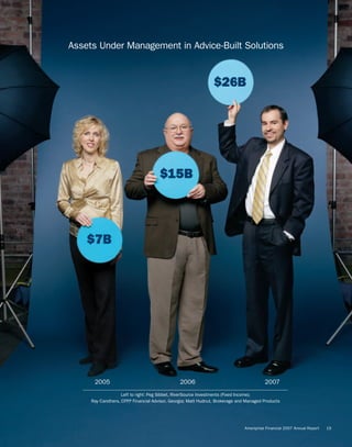 ameriprise AR_2007