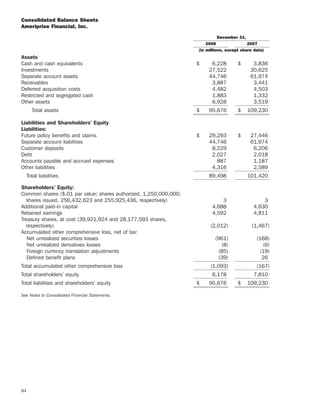 AEED45CE-26BE-403D-9B1D-2B0CB1B4E184_2008_AR