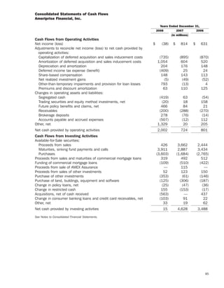 AEED45CE-26BE-403D-9B1D-2B0CB1B4E184_2008_AR