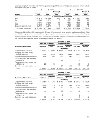 AEED45CE-26BE-403D-9B1D-2B0CB1B4E184_2008_AR