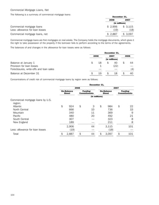 AEED45CE-26BE-403D-9B1D-2B0CB1B4E184_2008_AR