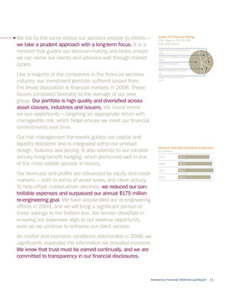 AEED45CE-26BE-403D-9B1D-2B0CB1B4E184_2008_AR